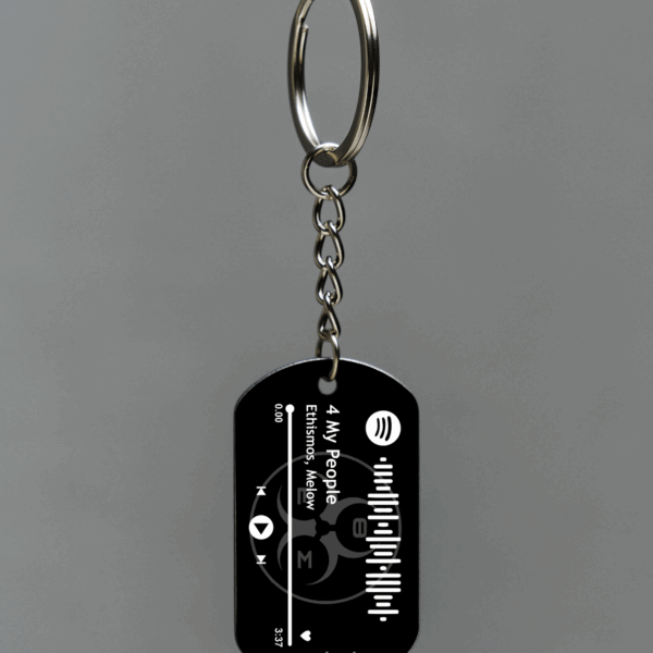 Μπρελόκ Ethismos | 4 My People