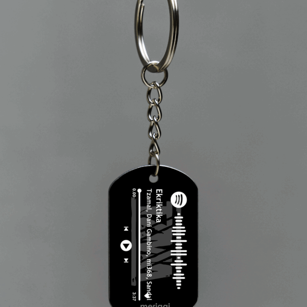 Μπρελόκ Tzamal | Ekriktika