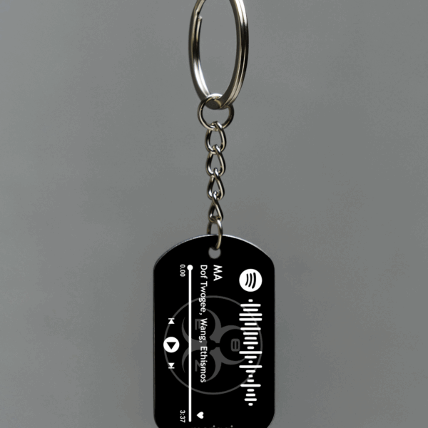 Μπρελόκ Ethismos | MA