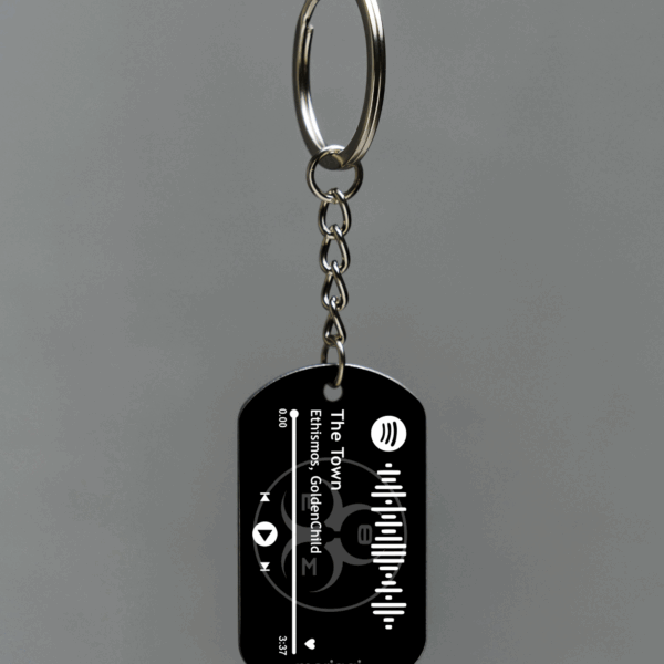 Μπρελόκ Ethismos | The Town